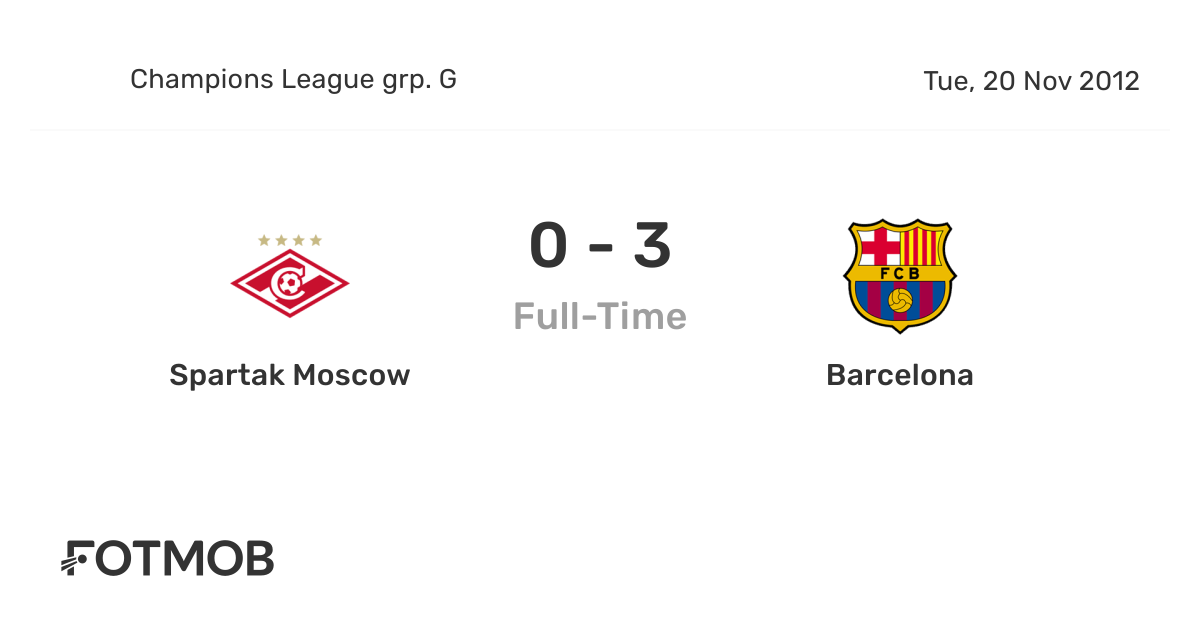 UEFA Champions League: Spartak Moscow 0-3 FC Barcelona: Match