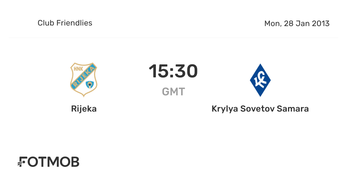 Jogos Rijeka ao vivo, tabela, resultados