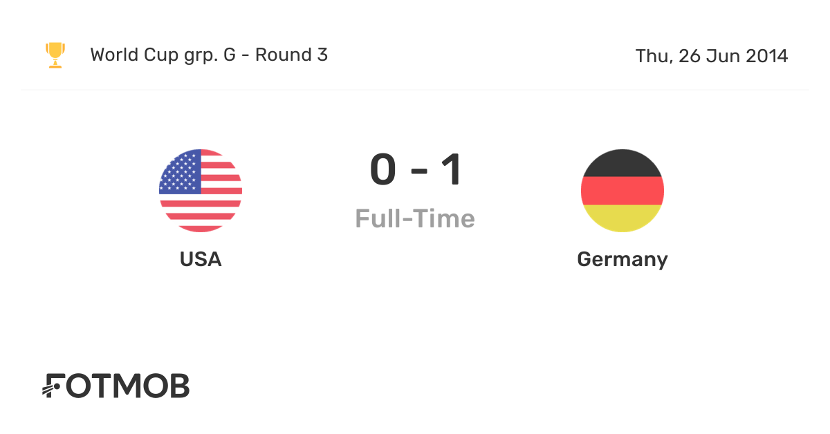 USA vs Germany live score, predicted lineups and H2H stats.