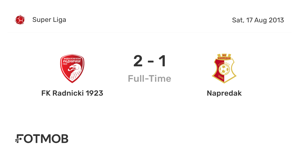 Napredak vs FK Radnicki 1923 - live score, predicted lineups and