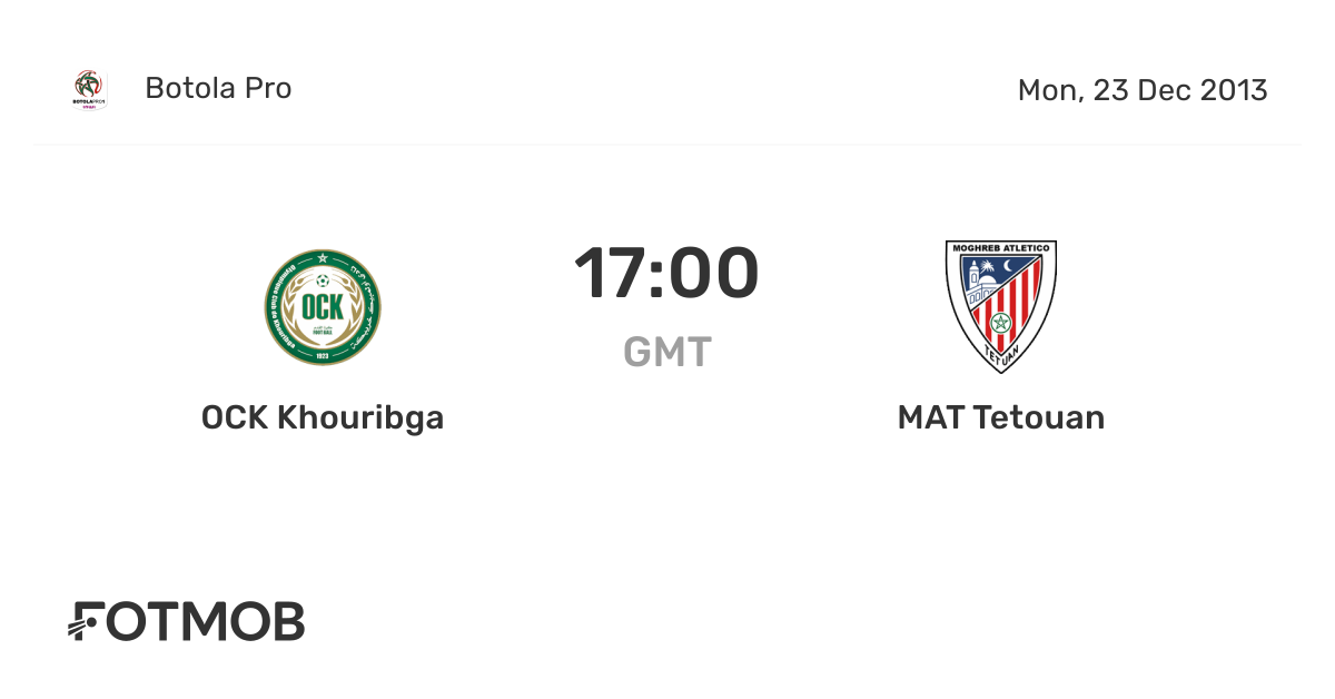 OCK Khouribga vs MAT Tetouan live score, predicted lineups and H2H stats.