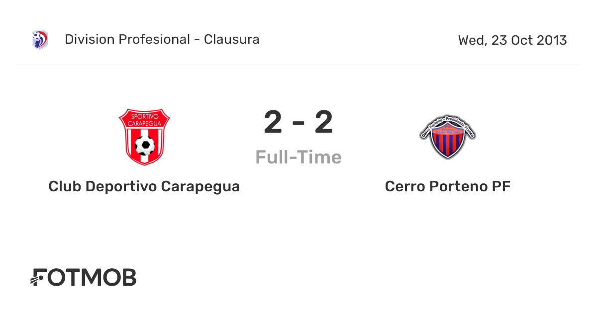 Club Cerro Porteño - Presidente Franco