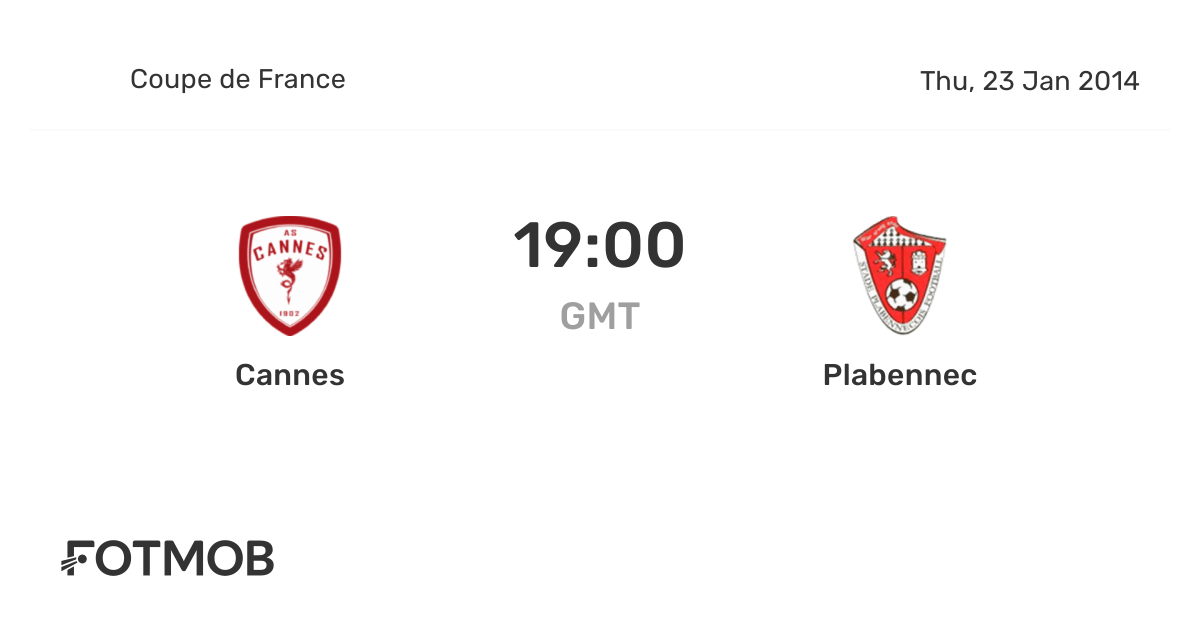 Cannes vs Plabennec live score, predicted lineups and H2H stats.