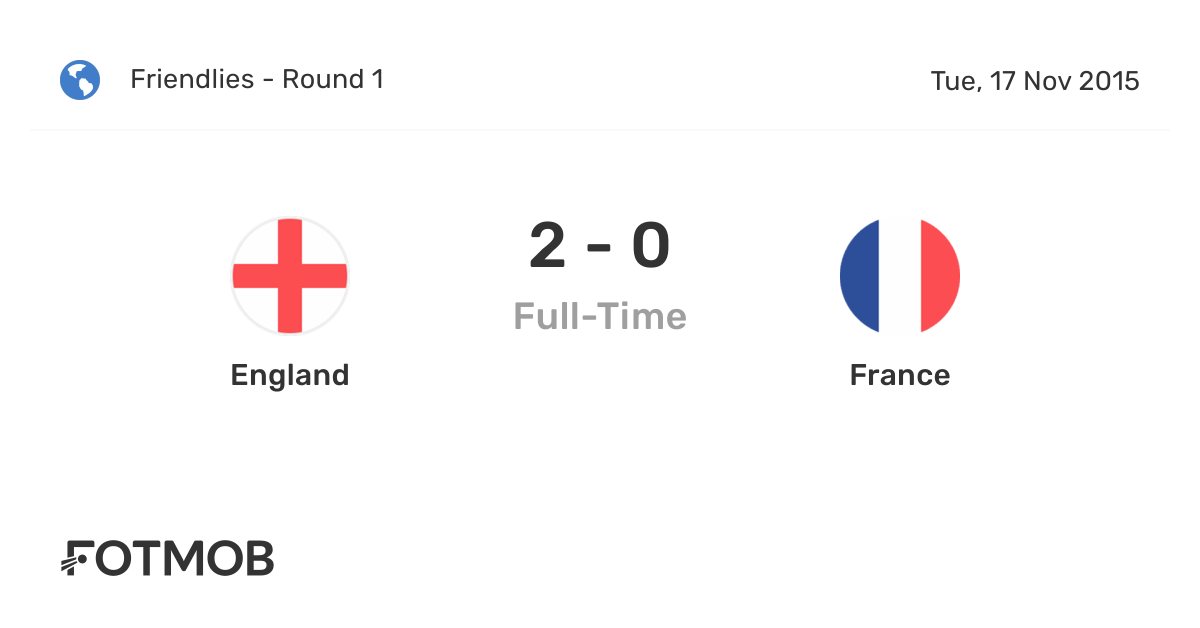 England vs France live score, predicted lineups and H2H stats.