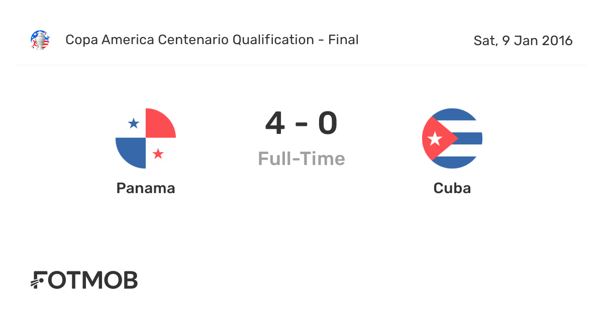 Chile vs Cuba live score, H2H and lineups