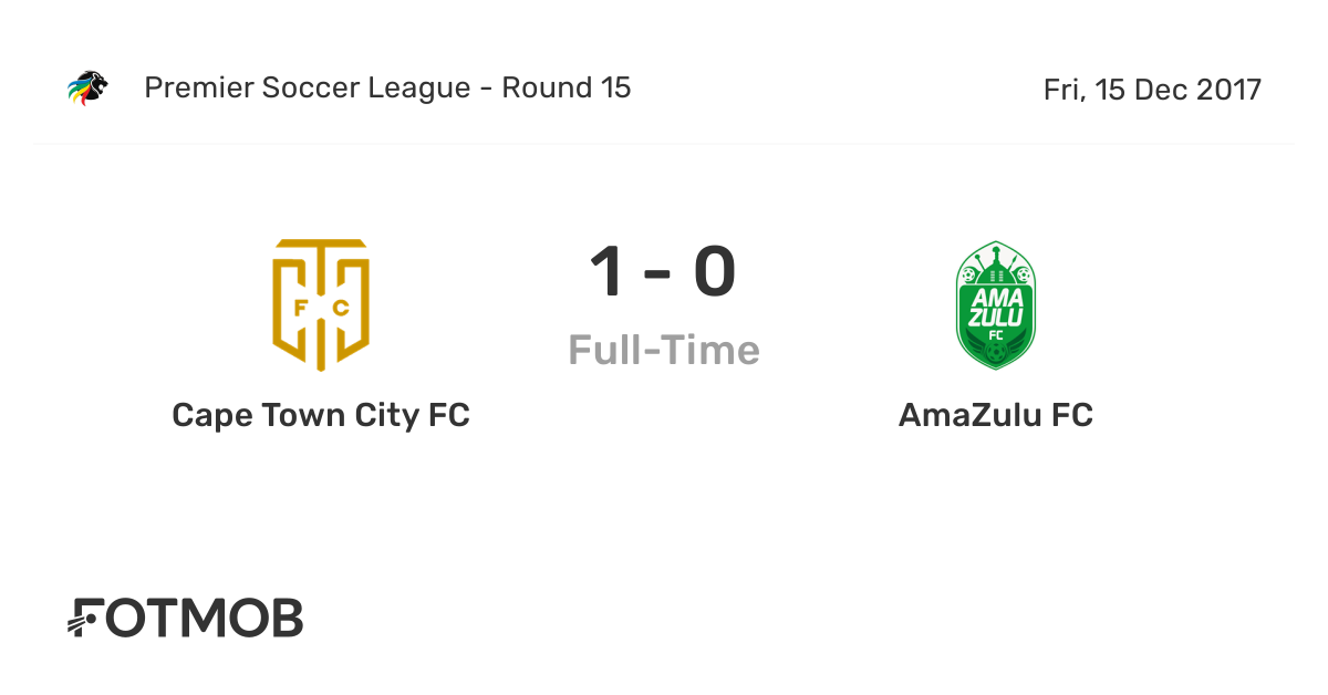 Cape Town City FC vs AmaZulu FC - live score, predicted lineups and H2H ...