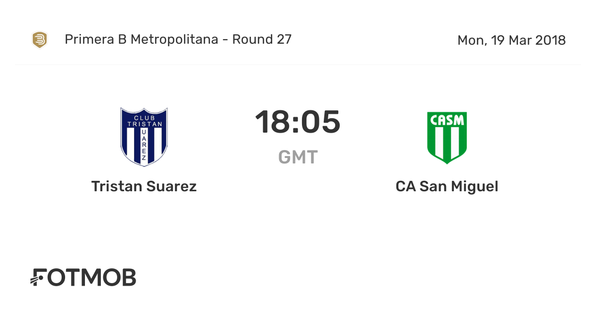 San Miguel vs Club Comunicaciones live score, H2H and lineups