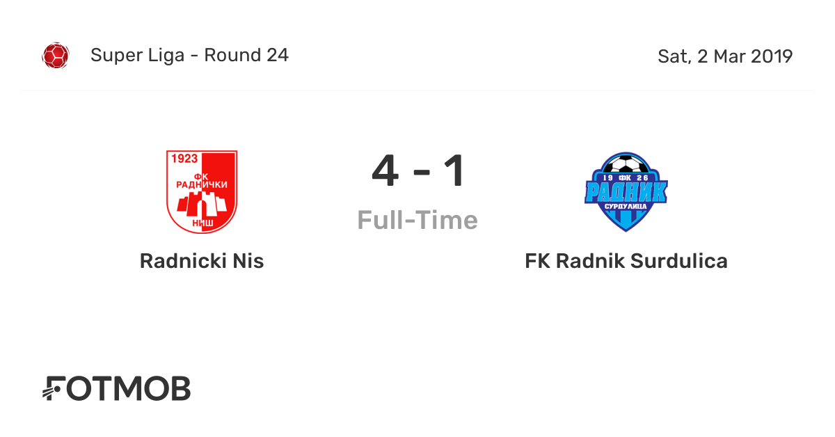FK Radnik Surdulica vs Radnicki Nis - live score, predicted