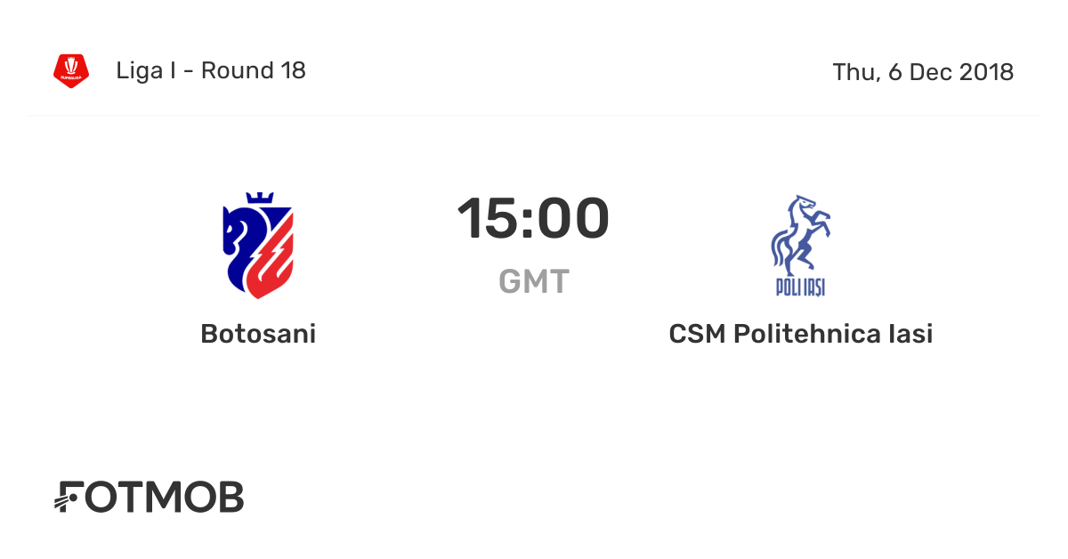 Botosani vs CSM Politehnica Iasi