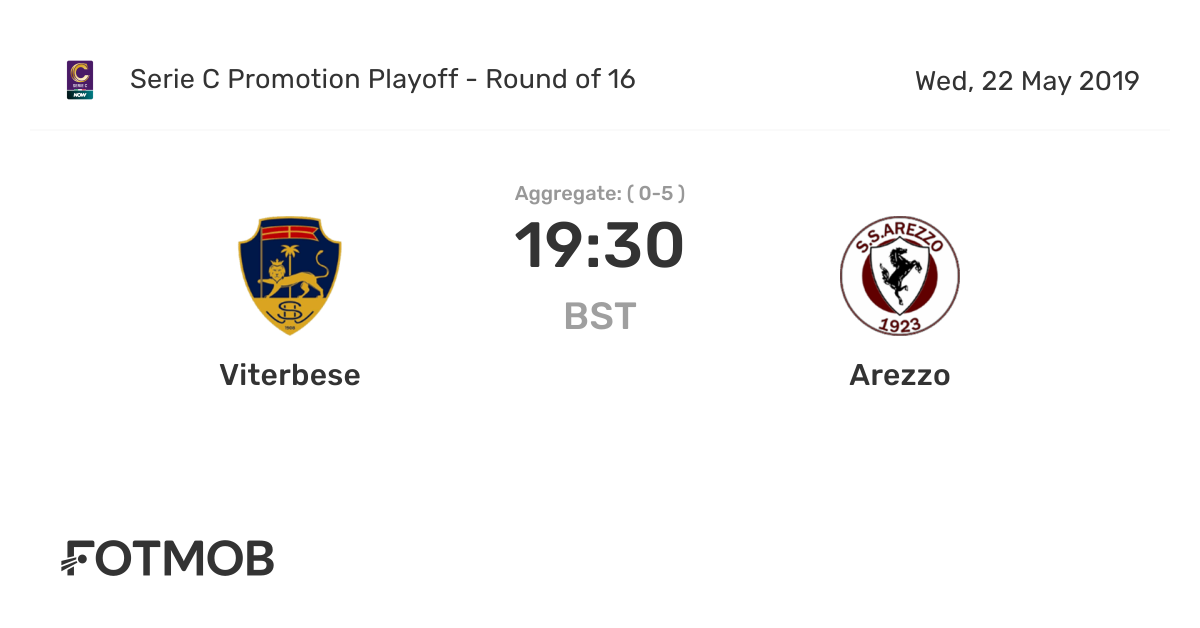 Viterbese contre Arezzo score en direct compositions probables