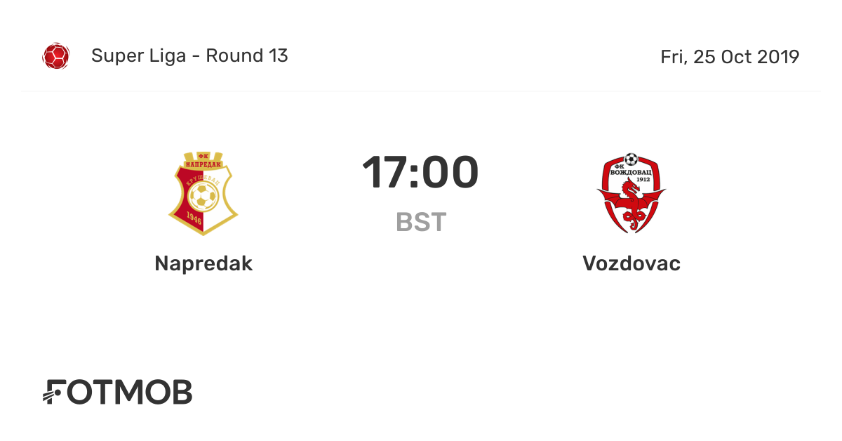 FK Radnik Surdulica vs Vozdovac - live score, predicted lineups and H2H  stats.