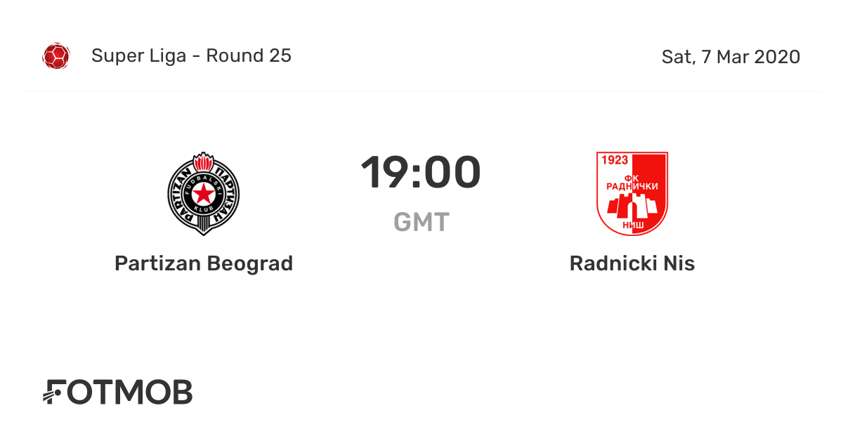 FK Radnički Niš vs FK Partizan live score, H2H and lineups