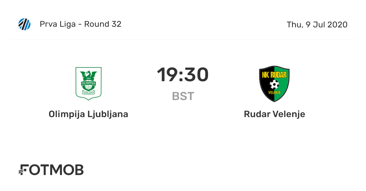 Aluminij vs Rudar Velenje H2H 3 mar 2023 Head to Head stats prediction