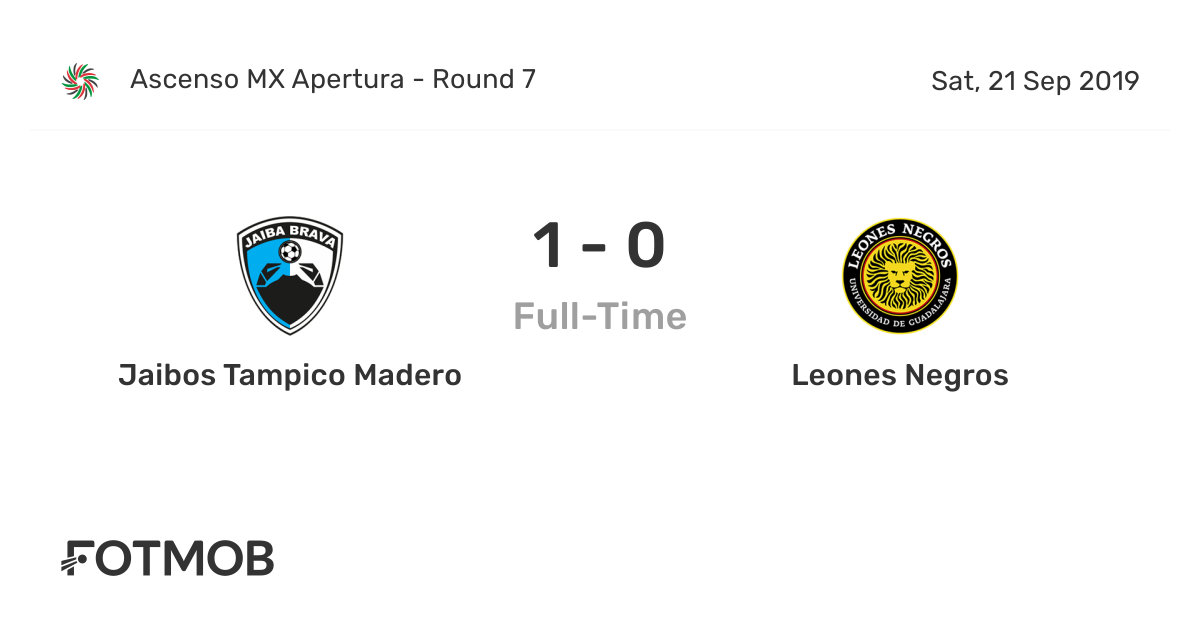 Jaibos Tampico Madero vs Leones Negros - live score, predicted lineups and  H2H stats.