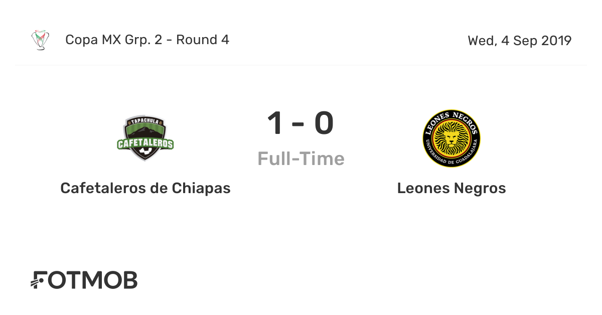 Cafetaleros de Chiapas vs Leones Negros - live score, predicted lineups and  H2H stats.