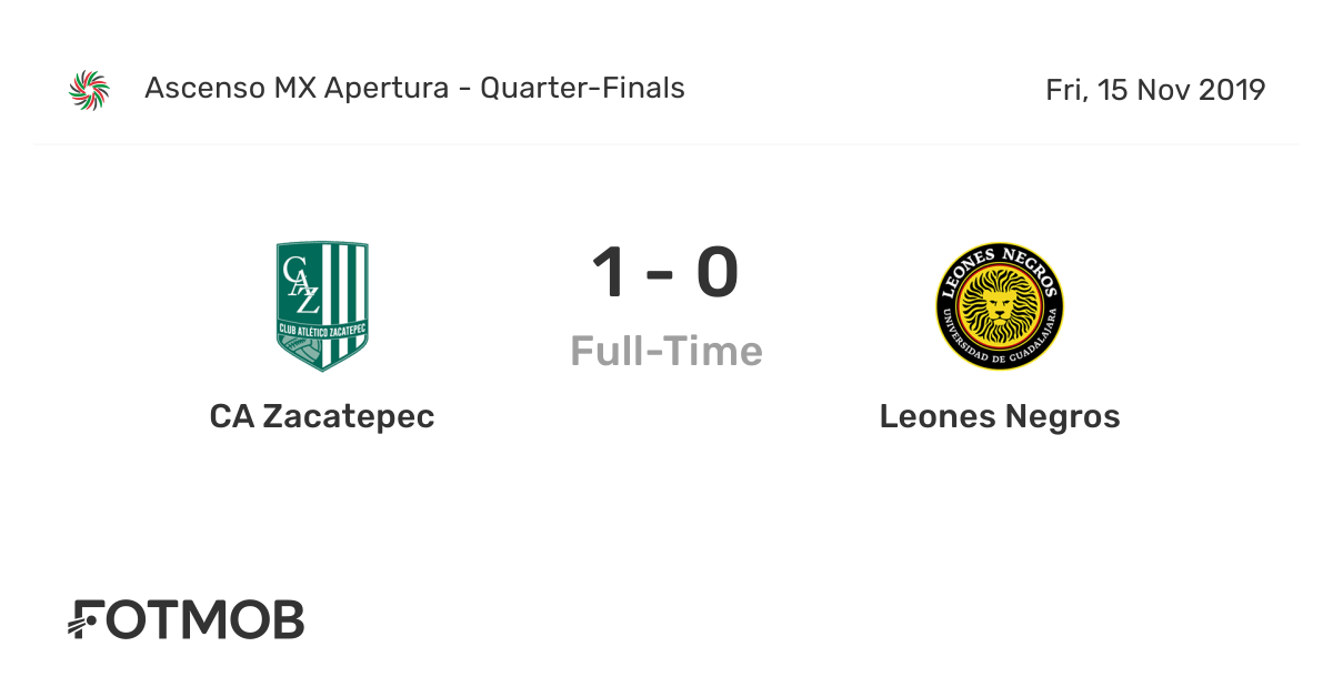 CA Zacatepec vs Leones Negros, Liga de Expansión MX on Fri, Nov 15, 2019,  01:00 UTC
