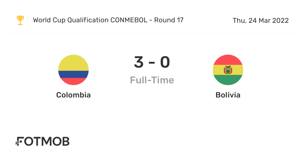 Colombia vs Bolivia live score, predicted lineups and H2H stats.