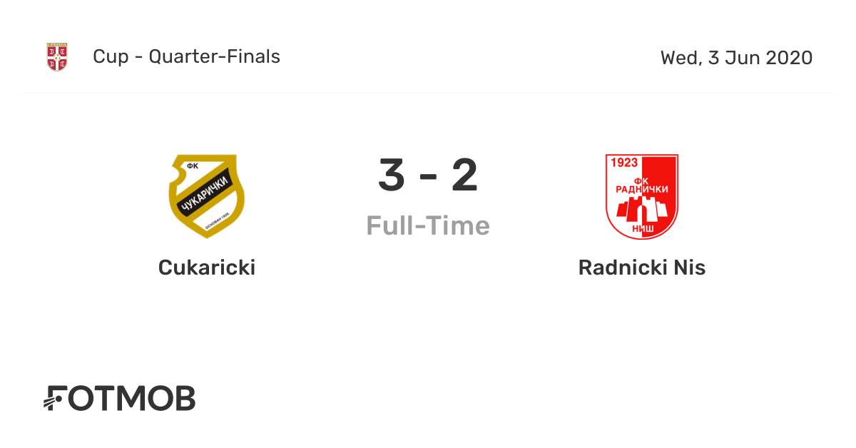 FK Radnik Surdulica vs Mladost Lucani - live score, predicted lineups and  H2H stats.