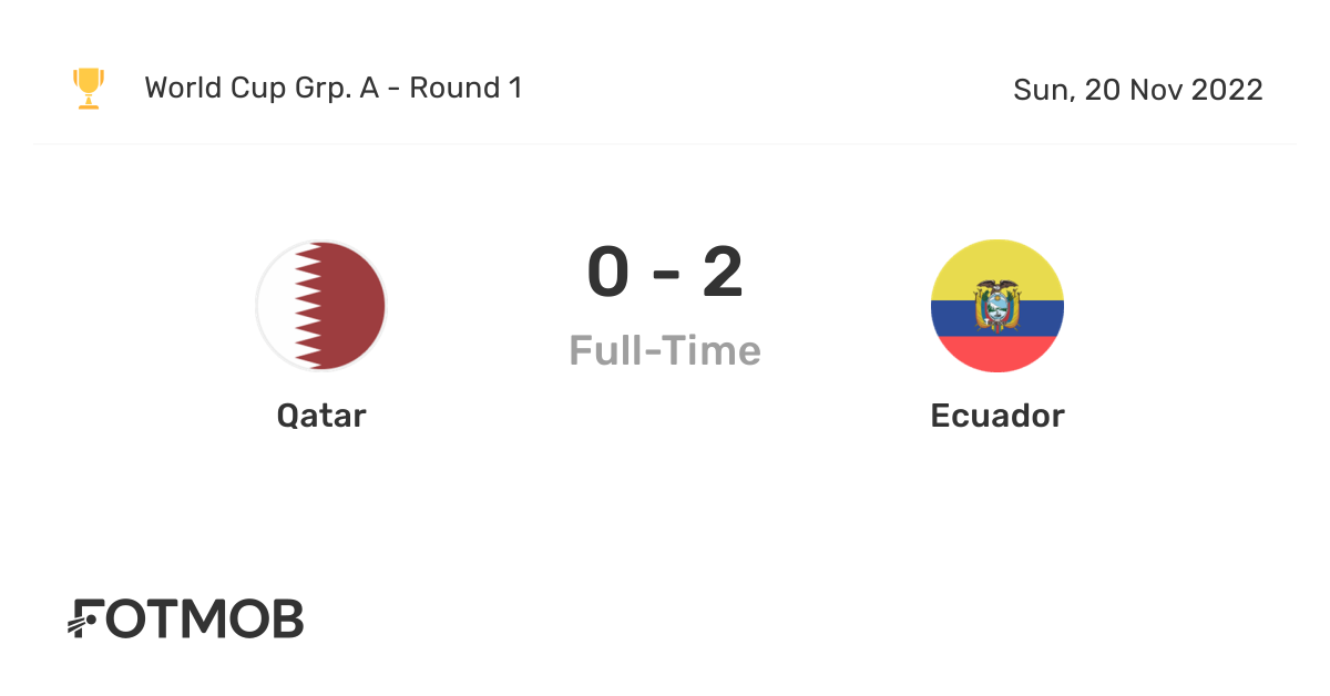 Qatar Vs Ecuador World Cup Grp A On Sun Nov 20 2022 1600 Utc