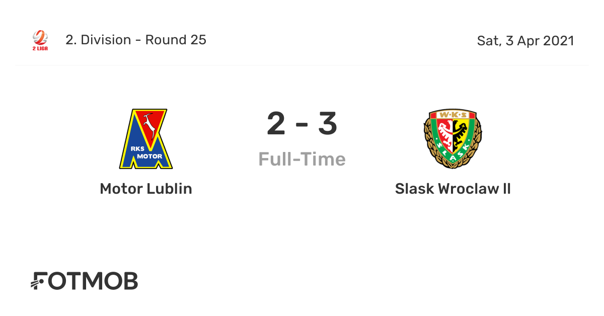 Motor Lublin Vs Slask Wroclaw Ll On Sat Apr 3 21 13 15 Utc Live Results Lineups Shot Map And H2h