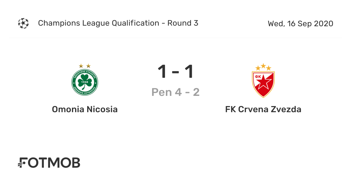 Omonia Nicosia vs FK Crvena zvezda H2H 16 sep 2020 Head to Head stats  prediction