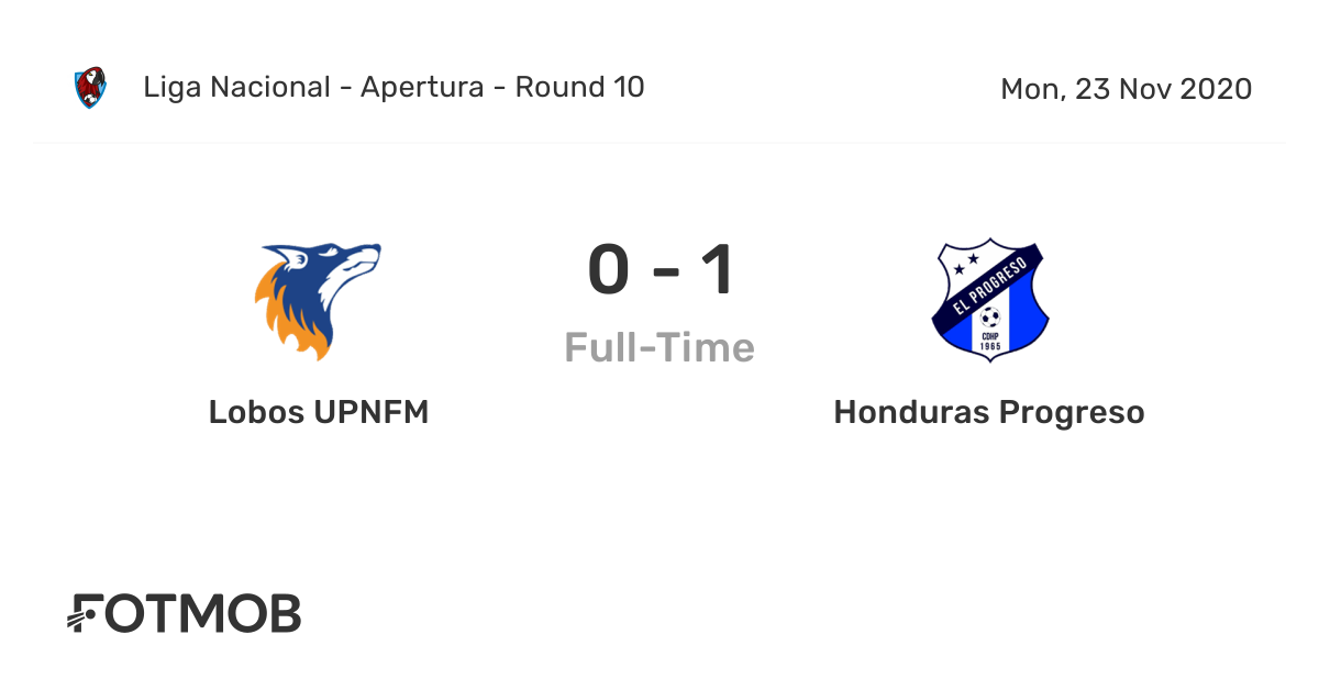 Lobos UPNFM vs Honduras Progreso - live score, predicted lineups and H2H  stats.
