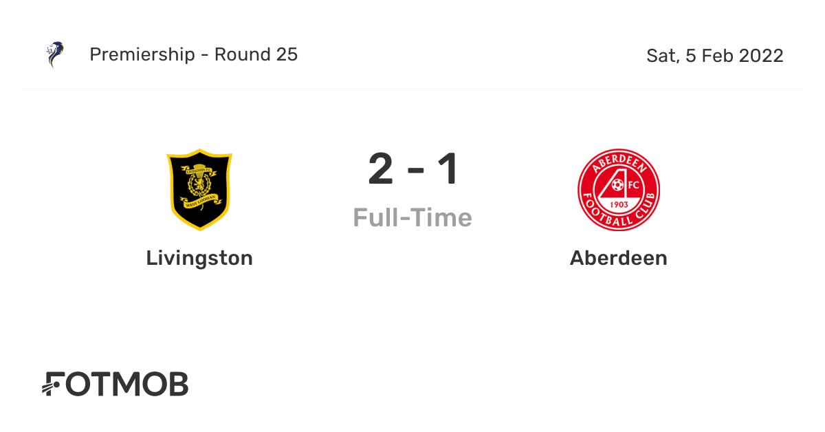 Livingston vs Aberdeen - live score, predicted lineups and H2H stats.