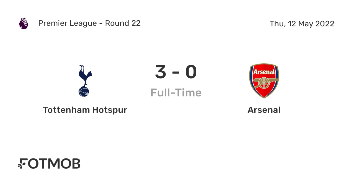 Squad sheets: Tottenham Hotspur v Arsenal