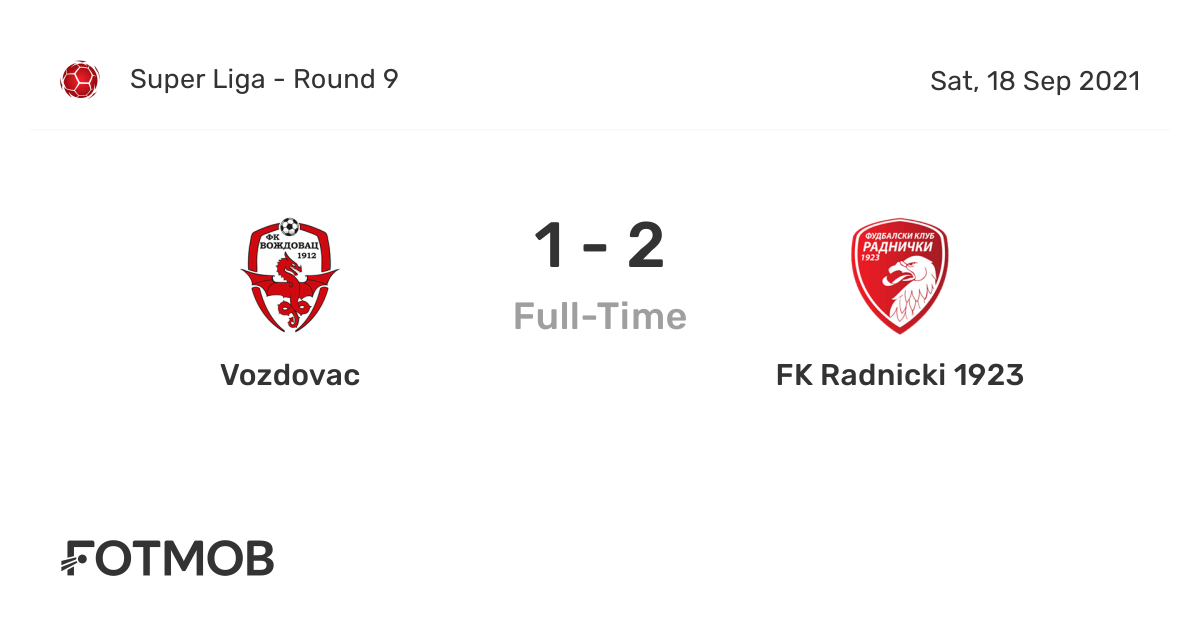 FK Radnički 1923 vs FK Zvijezda 09 live score, H2H and lineups
