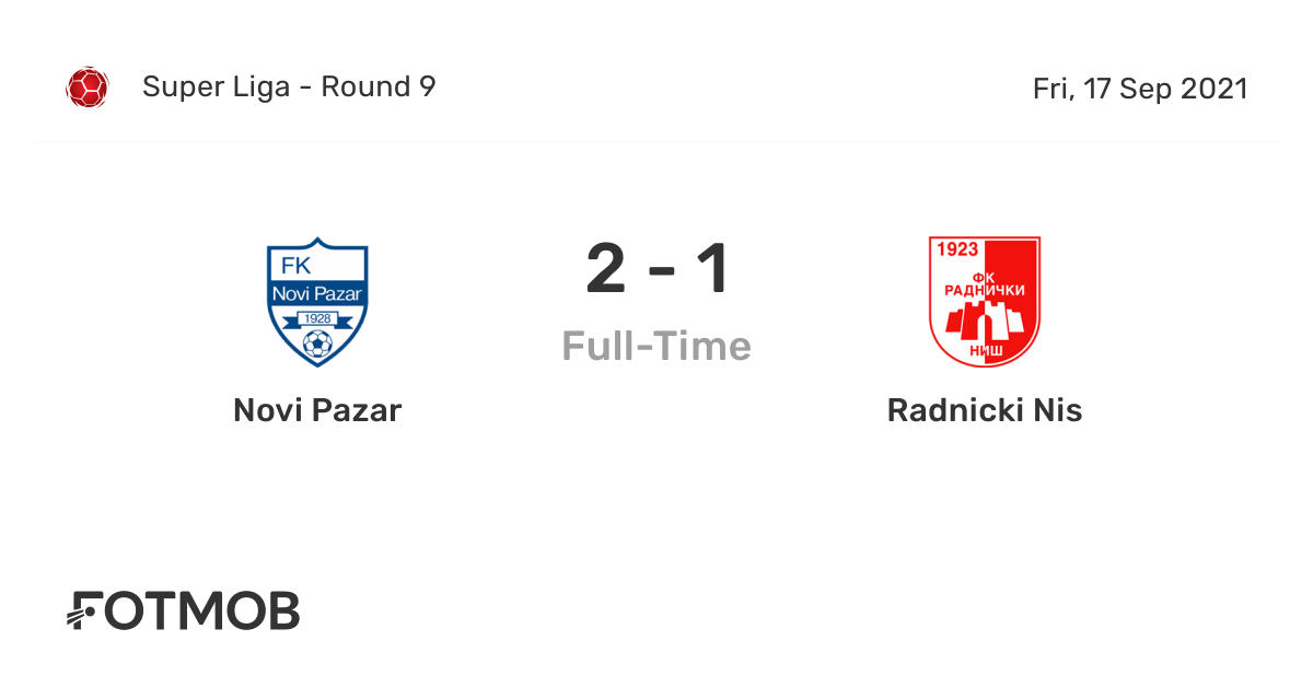 FK Radnicki 1923 vs Novi Pazar - live score, predicted lineups and