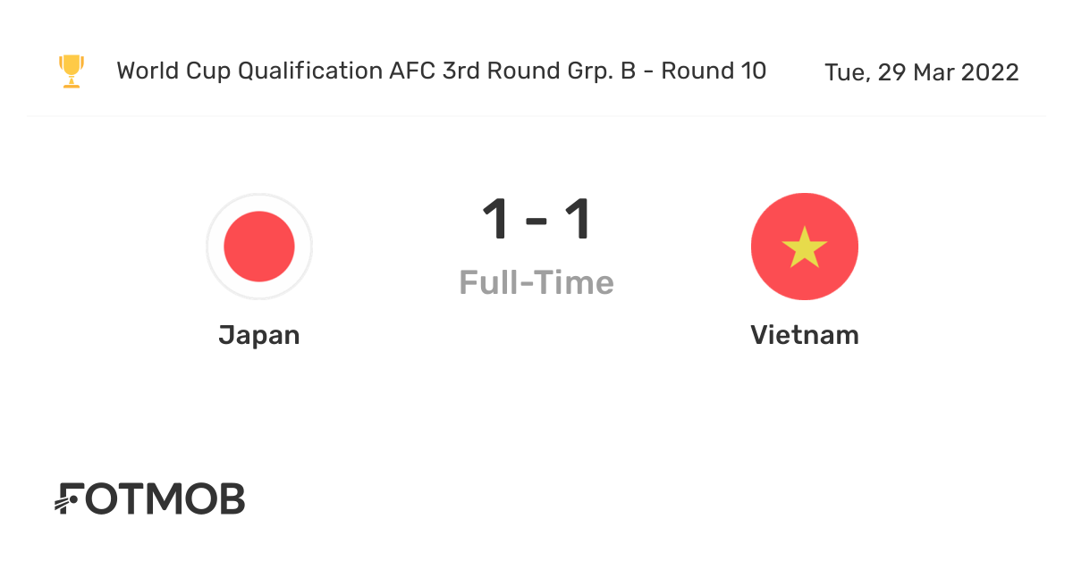 Japan vs Vietnam live score, predicted lineups and H2H stats.