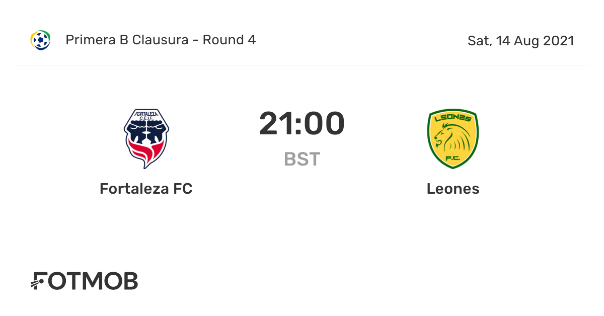 Fortaleza FC vs Leones - live score, predicted lineups and H2H stats.