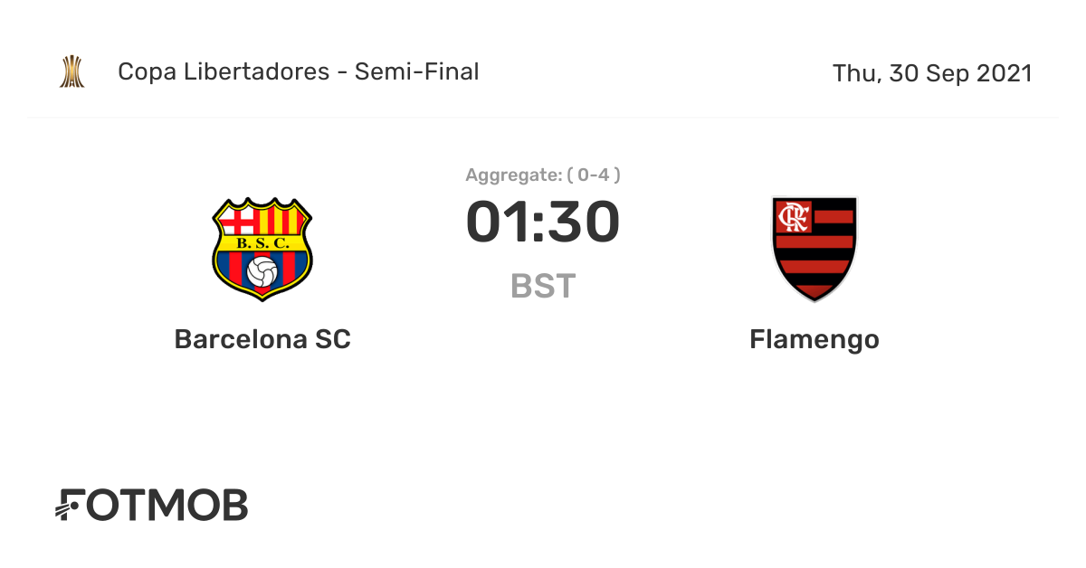 Barcelona S.C vs Flamengo: live info and stats