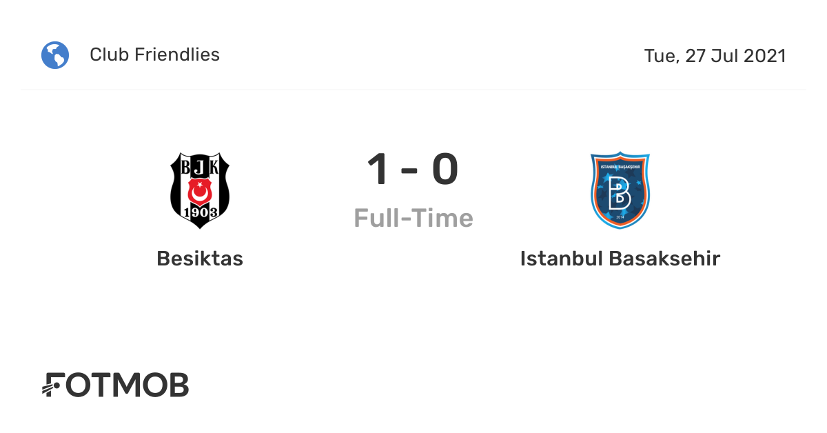 Besiktas vs Istanbul Basaksehir live score, predicted lineups and H2H