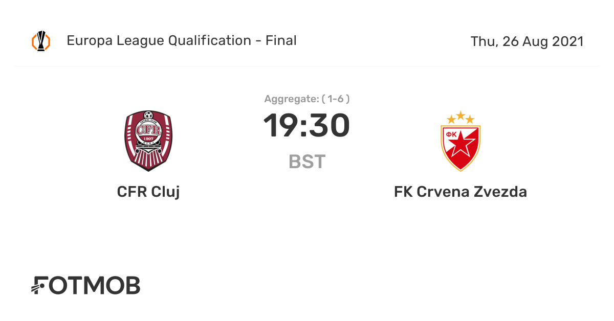 FK Crvena zvezda - Europe