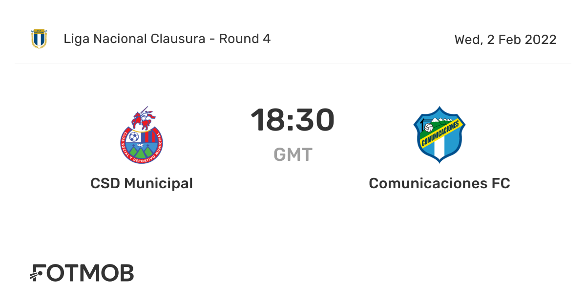 CSD Municipal vs Comunicaciones FC, Liga Nacional on Wed, Feb 2, 2022