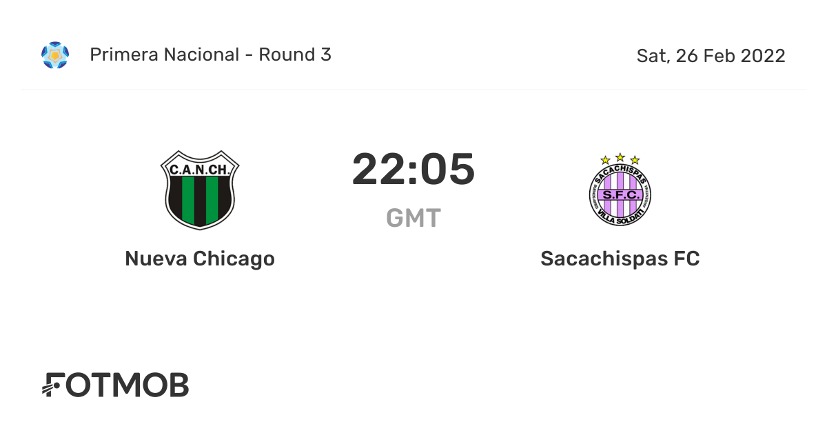 Classificação - Sacachispas FC