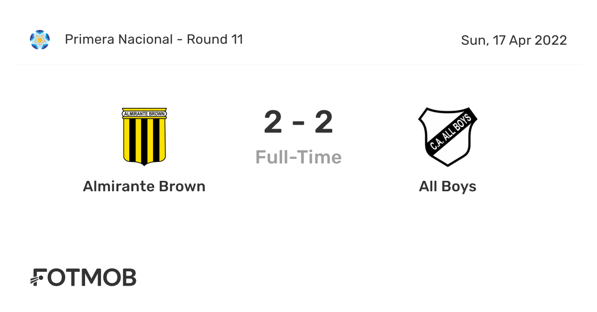 Atlanta vs Almirante Brown H2H 17 mar 2022 Head to Head stats