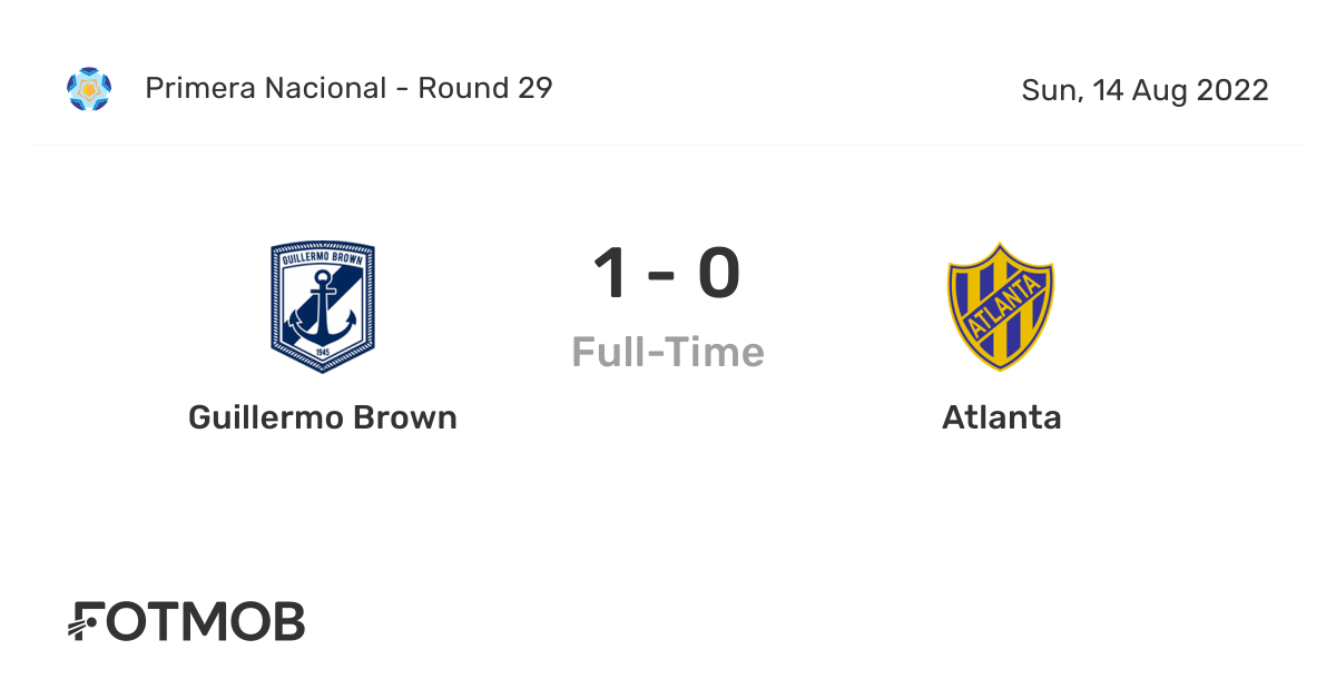Brown de Adrogué vs Atlanta live score, H2H and lineups