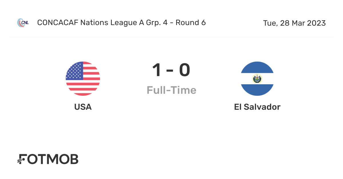 USA vs El Salvador live score, predicted lineups and H2H stats.