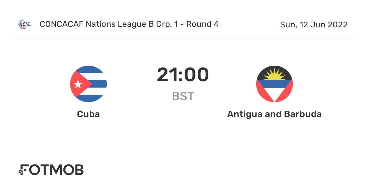 Cuba vs Guadeloupe live score, H2H and lineups