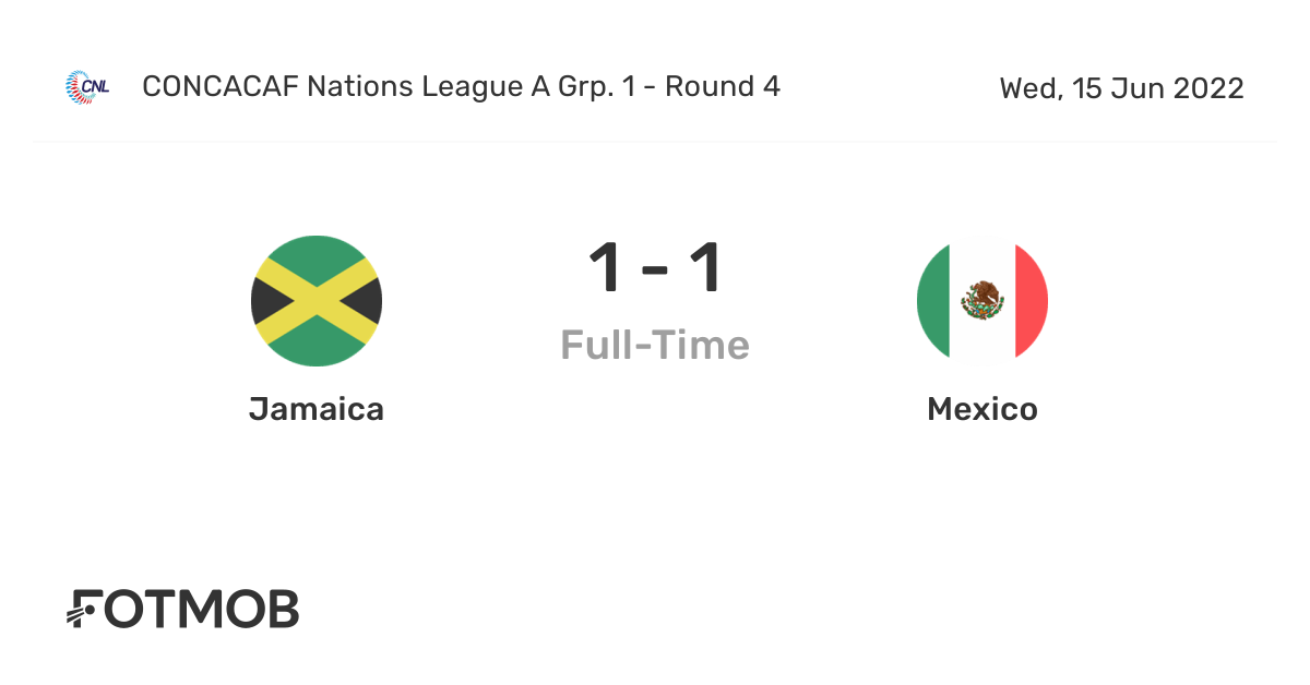 Jamaica vs Mexico live score, predicted lineups and H2H stats.