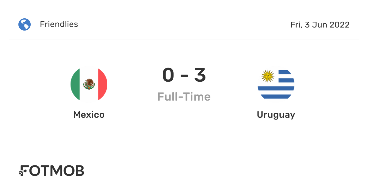 Mexico vs Uruguay live score, predicted lineups and H2H stats.