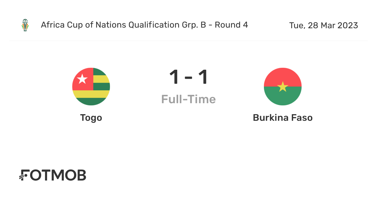 Togo vs Burkina Faso live score, predicted lineups and H2H stats.