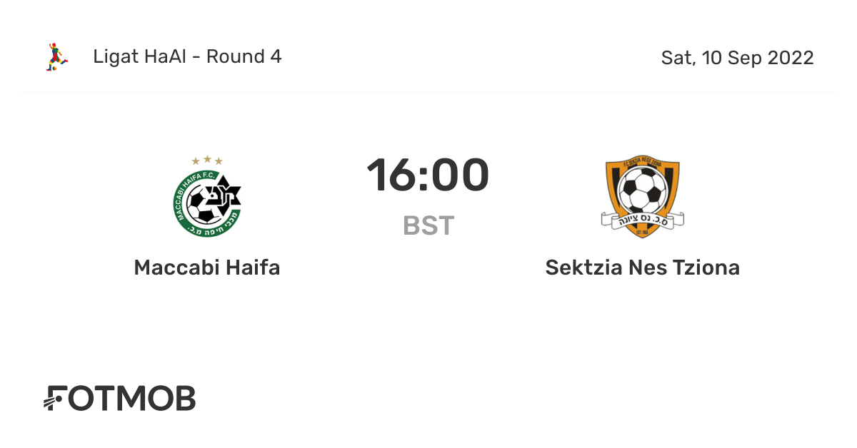 Maccabi Haifa vs Sektzia Nes Tziona1