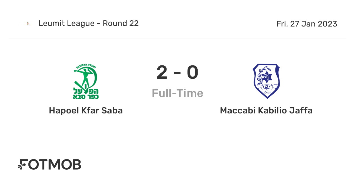 Hapoel Kfar Saba vs Maccabi Kabilio Jaffa live score, predicted