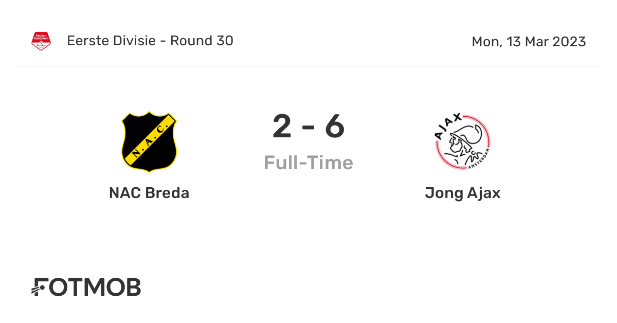 Nac Breda Vs Jong Ajax Live Score Predicted Lineups And H2h Stats