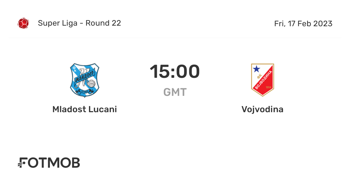 Vojvodina vs FK Radnik Surdulica H2H 22 oct 2023 Head to Head