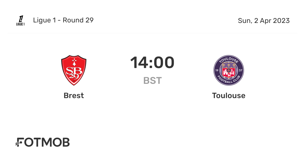 Brest vs Toulouse - live score, predicted lineups and H2H stats.