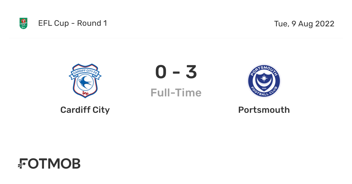 Cardiff vs Portsmouth H2H 9 aug 2022 Head to Head stats prediction